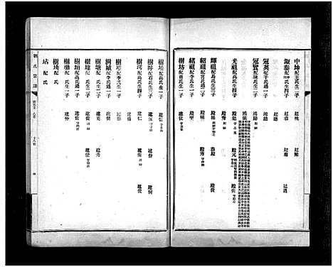 [下载][章邱博平镇刘氏宗谱_不分卷_刘氏宗谱_章邱博平镇刘氏宗谱]山东.章邱博平镇刘氏家谱_十一.pdf