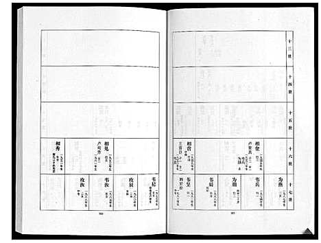 [下载][草涧刘氏家谱_2册]山东.草涧刘氏家谱_二.pdf