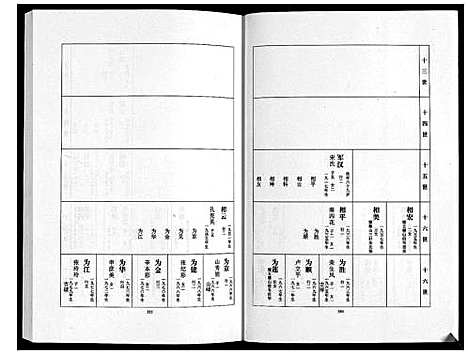 [下载][草涧刘氏家谱_2册]山东.草涧刘氏家谱_二.pdf