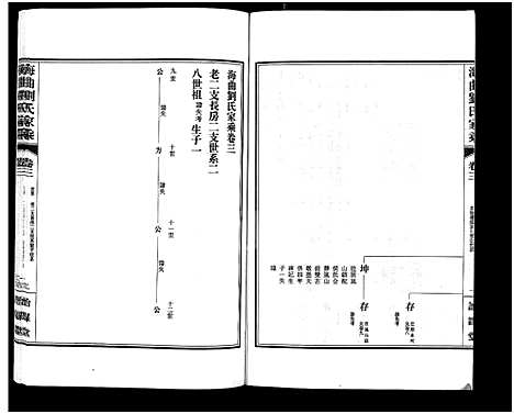 [下载][海曲刘氏家乘_3卷]山东.海曲刘氏家乘_三.pdf