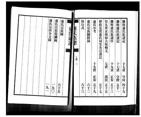 [下载][即墨卢氏族谱_2卷]山东.即墨卢氏家谱_一.pdf