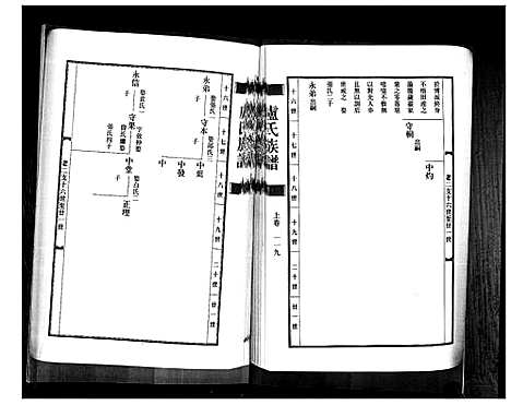 [下载][即墨卢氏族谱_2卷]山东.即墨卢氏家谱_二.pdf