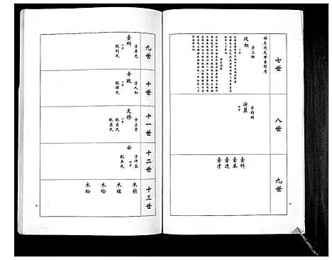 [下载][卢氏家谱常家庄支谱_不分卷]山东.卢氏家谱.pdf