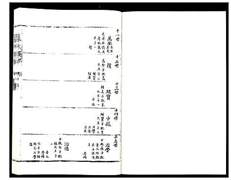 [下载][卢氏族谱]山东.卢氏家谱_四.pdf