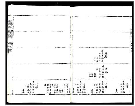 [下载][卢氏族谱]山东.卢氏家谱_四.pdf