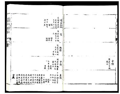 [下载][卢氏族谱]山东.卢氏家谱_四.pdf