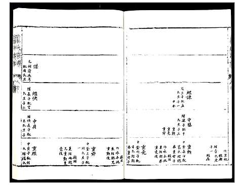 [下载][卢氏族谱]山东.卢氏家谱_四.pdf