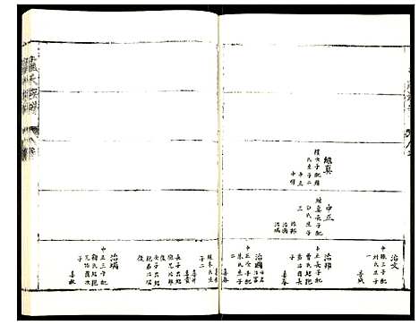 [下载][卢氏族谱]山东.卢氏家谱_四.pdf