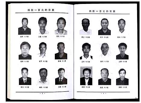 [下载][卢氏族谱_不分卷]山东.卢氏家谱.pdf