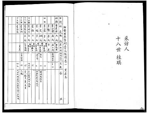 [下载][鲁氏族谱]山东.鲁氏家谱_一.pdf