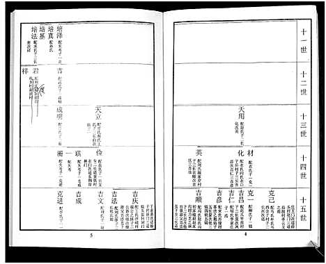 [下载][鲁氏族谱]山东.鲁氏家谱_三.pdf