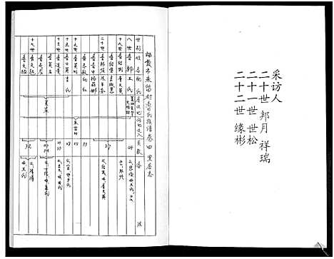 [下载][鲁氏族谱]山东.鲁氏家谱_四.pdf