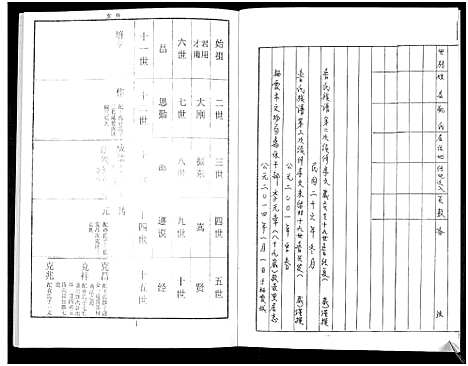 [下载][鲁氏族谱]山东.鲁氏家谱_四.pdf