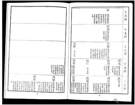 [下载][鲁氏族谱]山东.鲁氏家谱_四.pdf