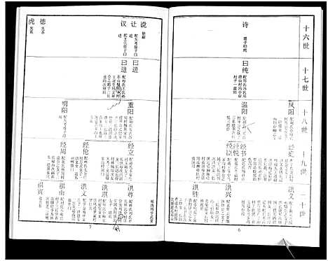 [下载][鲁氏族谱]山东.鲁氏家谱_四.pdf