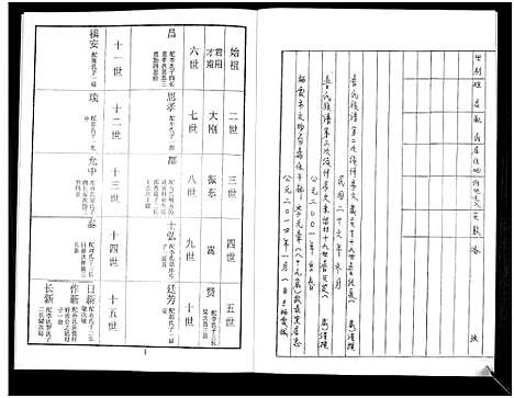 [下载][鲁氏族谱]山东.鲁氏家谱_五.pdf