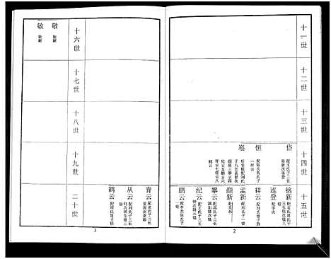 [下载][鲁氏族谱]山东.鲁氏家谱_五.pdf