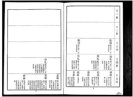 [下载][鲁氏族谱]山东.鲁氏家谱_七.pdf