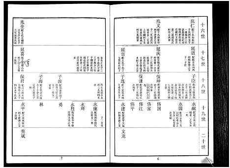 [下载][鲁氏族谱]山东.鲁氏家谱_七.pdf