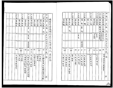 [下载][鲁氏族谱]山东.鲁氏家谱_八.pdf