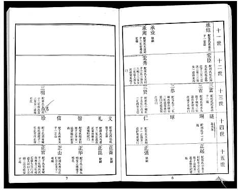 [下载][鲁氏族谱]山东.鲁氏家谱_八.pdf