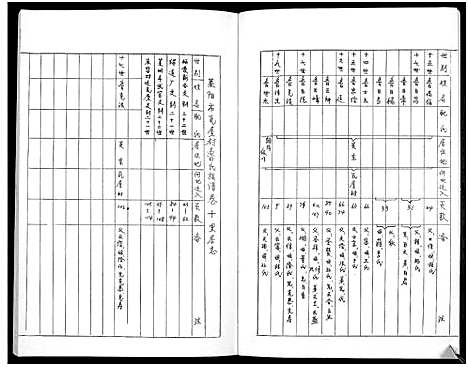 [下载][鲁氏族谱]山东.鲁氏家谱_十.pdf