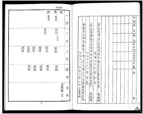 [下载][鲁氏族谱]山东.鲁氏家谱_十.pdf