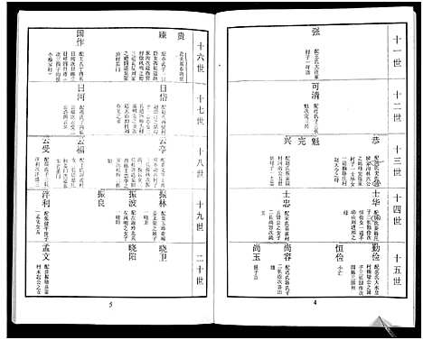 [下载][鲁氏族谱]山东.鲁氏家谱_十.pdf