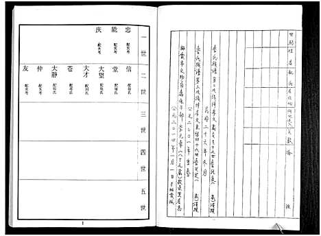 [下载][鲁氏族谱]山东.鲁氏家谱_十二.pdf