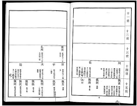 [下载][鲁氏族谱]山东.鲁氏家谱_十二.pdf