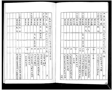 [下载][鲁氏族谱]山东.鲁氏家谱_十三.pdf