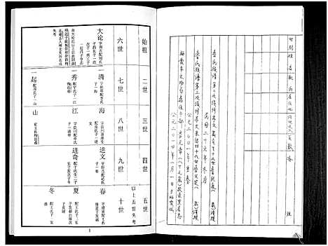 [下载][鲁氏族谱]山东.鲁氏家谱_十三.pdf