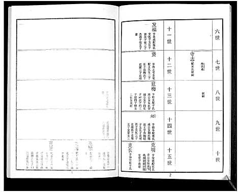 [下载][鲁氏族谱]山东.鲁氏家谱_十三.pdf