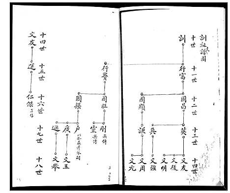 [下载][陆氏族谱]山东.陆氏家谱_三.pdf