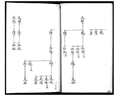 [下载][陆氏族谱]山东.陆氏家谱_三.pdf