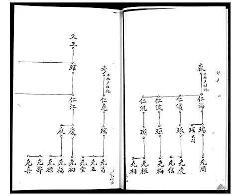 [下载][陆氏族谱]山东.陆氏家谱_三.pdf