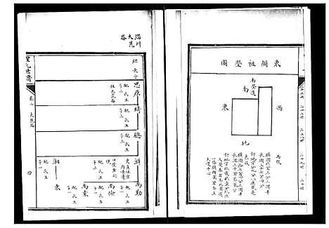 [下载][罗氏世谱]山东.罗氏世谱_二.pdf