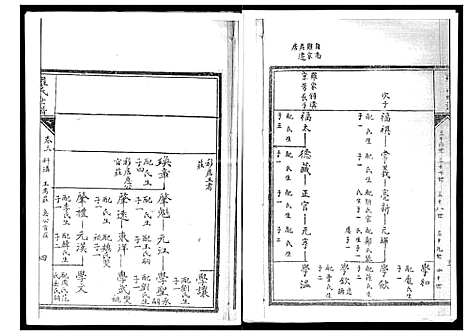 [下载][罗氏世谱]山东.罗氏世谱_三.pdf