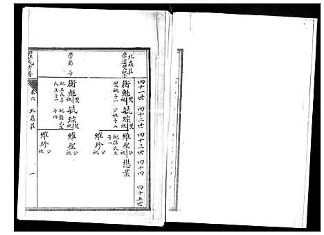 [下载][罗氏世谱]山东.罗氏世谱_六.pdf