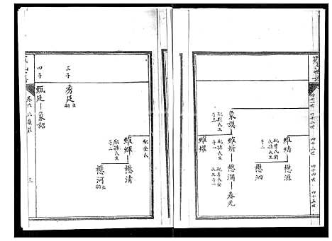 [下载][罗氏世谱]山东.罗氏世谱_六.pdf