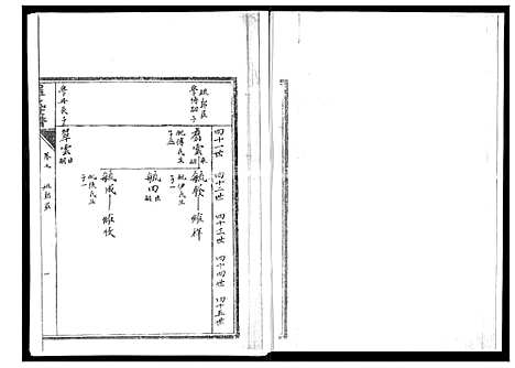 [下载][罗氏世谱]山东.罗氏世谱_七.pdf