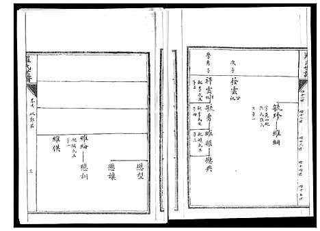 [下载][罗氏世谱]山东.罗氏世谱_七.pdf