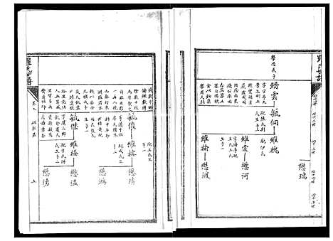 [下载][罗氏世谱]山东.罗氏世谱_七.pdf