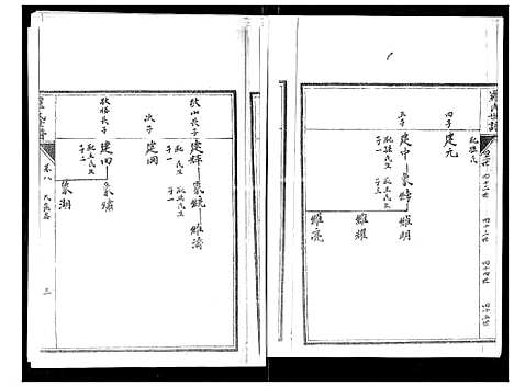 [下载][罗氏世谱]山东.罗氏世谱_八.pdf