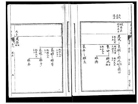 [下载][罗氏世谱]山东.罗氏世谱_八.pdf