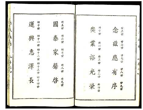 [下载][吕氏族谱]山东.吕氏家谱.pdf