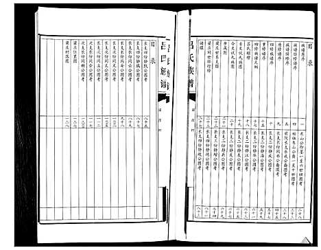 [下载][吕氏族谱]山东.吕氏家谱_一.pdf