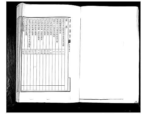 [下载][吕氏族谱]山东.吕氏家谱_二.pdf