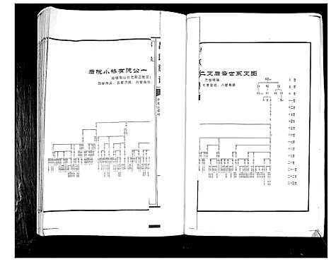 [下载][吕氏族谱]山东.吕氏家谱_二.pdf