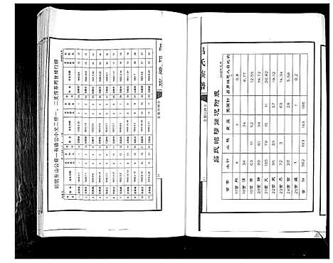 [下载][吕氏族谱]山东.吕氏家谱_二.pdf